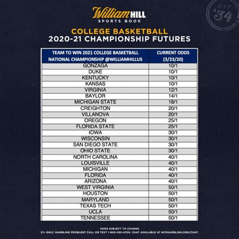 ncaa basketball betting lines - ncaa basketball betting lines printable.